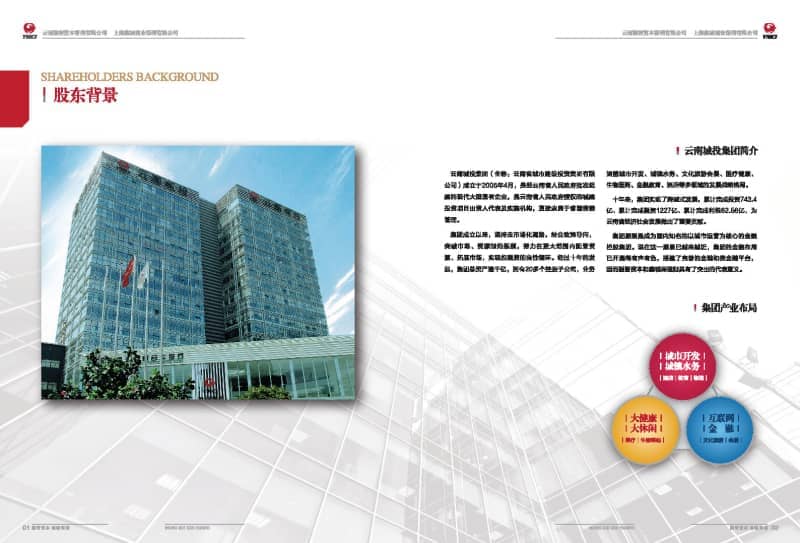 不同行业云南昆明企业宣传画册设计风格分类大全-企业画册设计 第3张