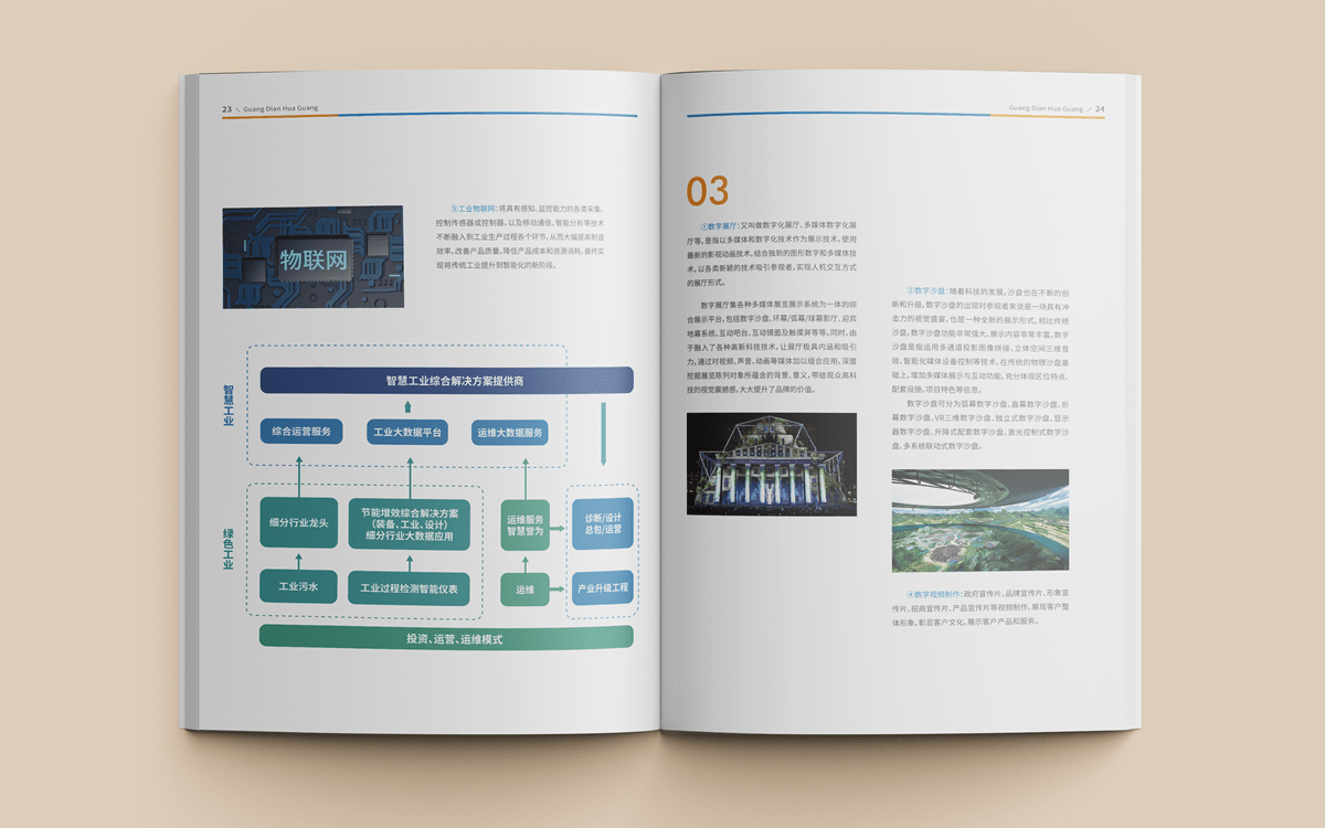 云南广电华广集团企业宣传画册设计-企业画册设计 第6张