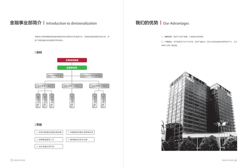 云南城投金融事业部画册设计-企业画册设计 第3张