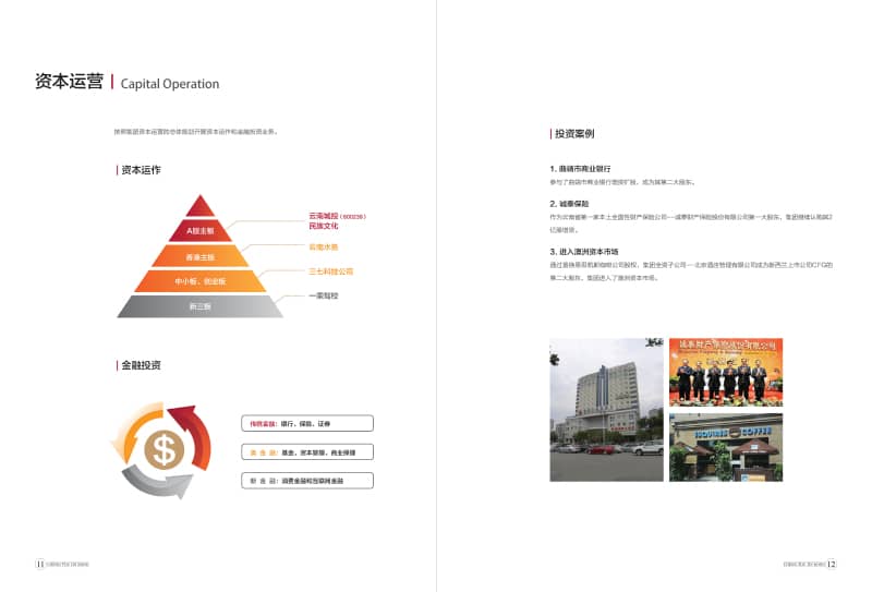 云南城投金融事业部画册设计-企业画册设计 第5张