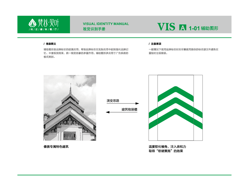 云南昆明企业VI设计的基本流程及过程-VI设计 第1张