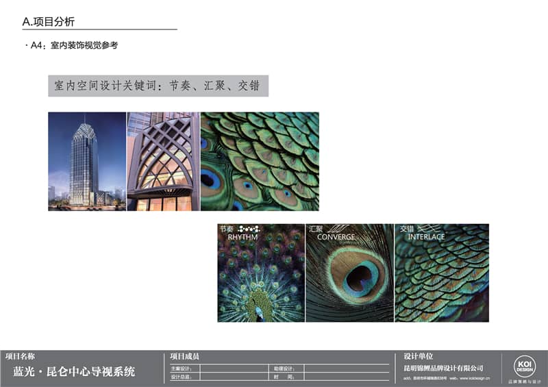 昆明蓝光昆仑中心导视系统设计-环境导视设计 第4张